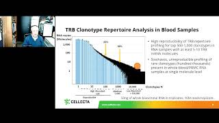 Advancements in TCR/BCR Repertoire Profiling and TCR-Epitope Interactions