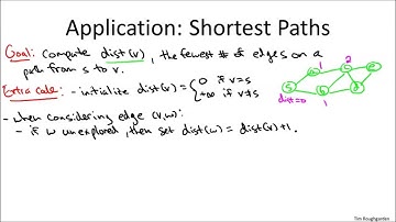 BFS and Shortest Paths | Algorithm