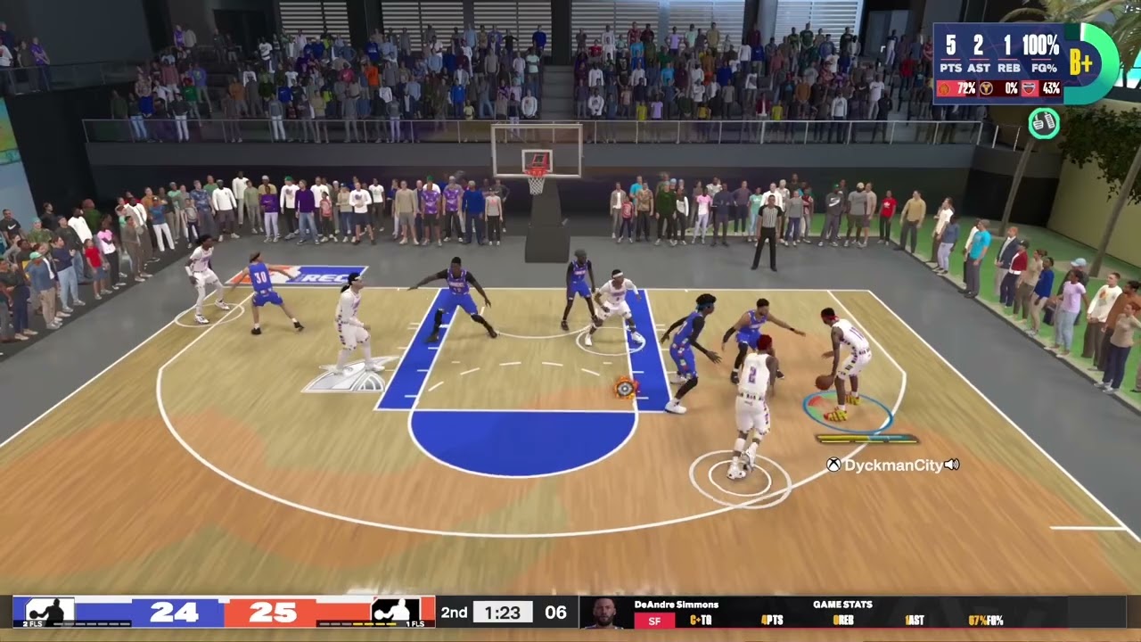 2-Way 3-Level Threat With Anchor and Contact Dunks