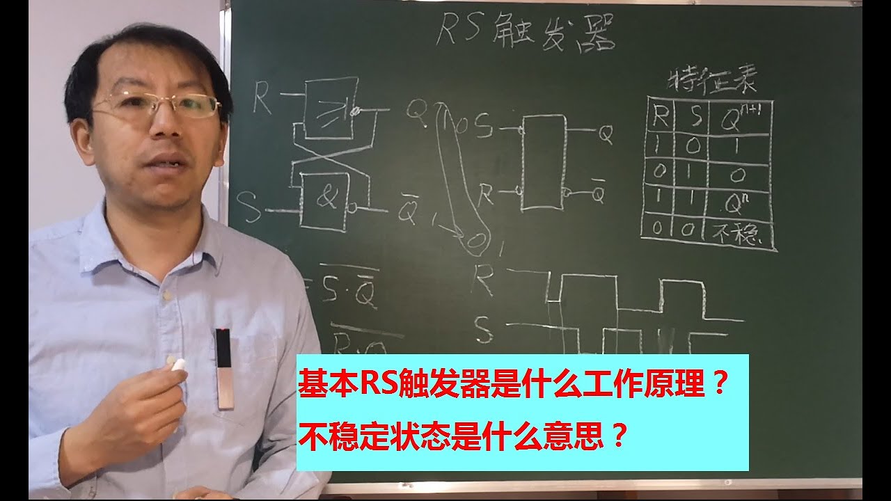 基本RS触发器是什么工作原理，不稳定状态到底是什么意思