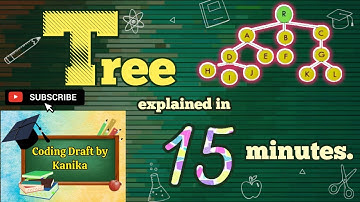 Tree Data Structures | Tree in 15 minutes | What is Tree in Data Structures | Coding Draft by Kanika