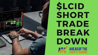 $LCID Short Trade (Tape Reading)