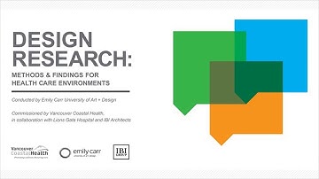 Difference Between Research Methods and Research Design 720p