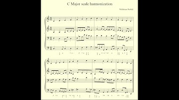 A four-voice harmonization of C major scale