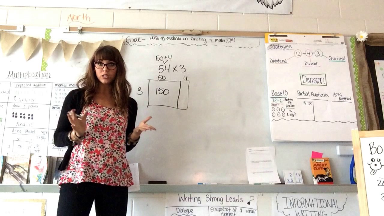 Common Core Math Help: Area Model Multiplication