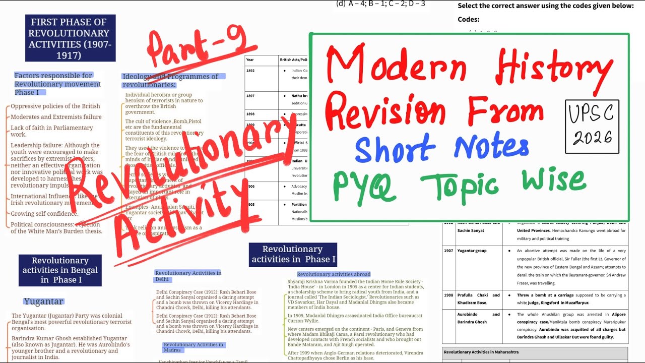 Part 9 | Revolutionary Activity from Short Notes | PYQ Topic Wise Analysis | UPSC 2026