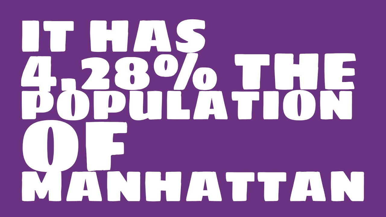 How does the population of New Britain, CT compare to Manhattan? YouTube
