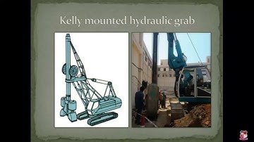 GTU_BE_CIVIL ENGINEERING_3130607_SPECIAL WORKS:DIAPHRAGM WALL