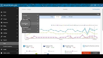 How to find my storage size for Microsoft OneDrive