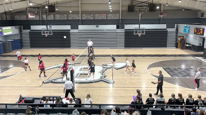 Bauxite vs Camden