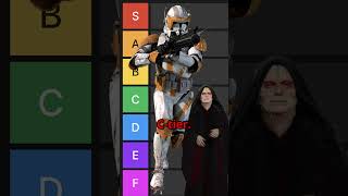 Palpatine's Clone Tier List #starwars