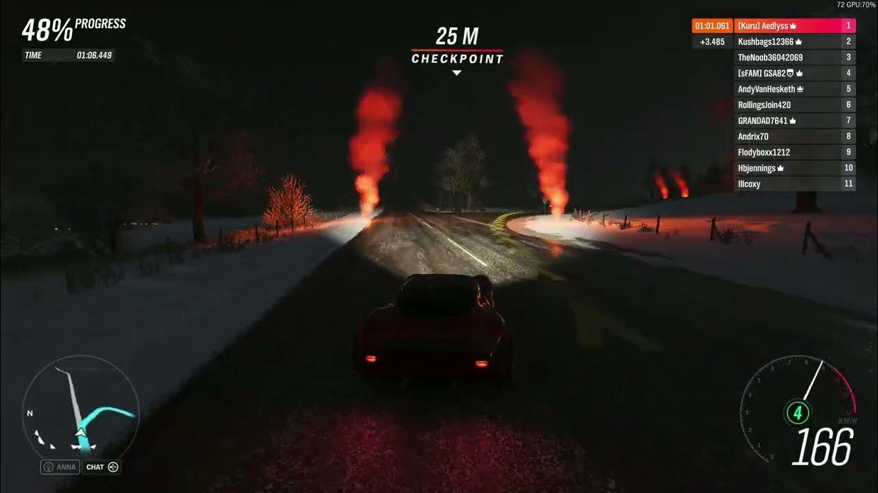 Express North Rail Yard Forza Horizon 4 Rail Yard Express with Alfa Romeo 33 Stradale - Forza Horizon 4 - YouTube