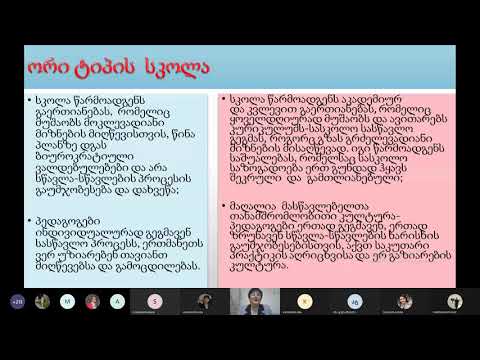 ნანა ბურძენიძე- სასკოლო კურიკულუმი როგორც სწავლების გეგმა, თემატური მატრიცის სტრუქტურული ერეულები