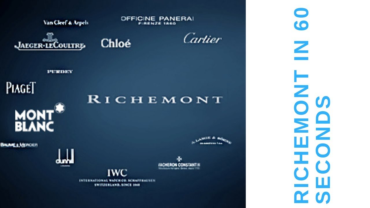 The Richemont Group in 60 Seconds 