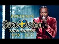 Sweden in Eurovision Song Contest (1958-2021)