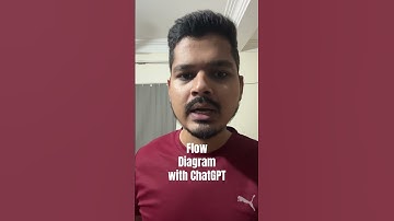create flow diagram / infograph with ChatGPT mermaid