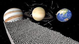 How Many Moons Does Each Planet Have? | Planet Comparison Resimi