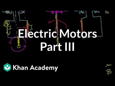 Electric motors (part 3) | Physics | Khan Academy