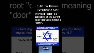 Hidden messages in the Israeli flag :)