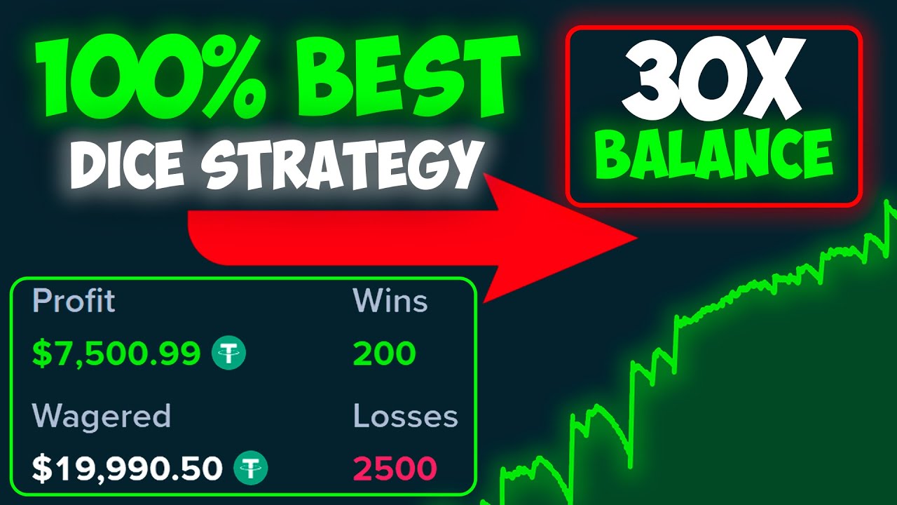 EXTREM Profitable/Safe Dice Strategy with ZERO RISK !