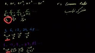 Geometric series with sigma notation | Post sec Math | Khan Academy Urdu