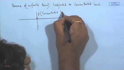 Mod-01 Lec-35 Soil - Foundation Interaction (Contd.)