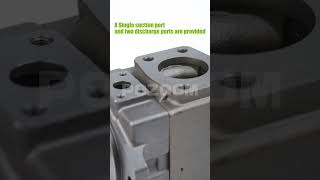 Hydraulic Vane Pump PV2R1 31 FRAA Hydraulic Power Pack Variable Displacement Vane Pump