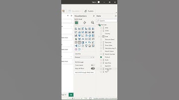 Donut chart in Power BI #shorts #datavisualization #powerbi
