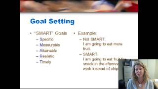 DN A355 Diet, Exercise, and Behavior Modification 3