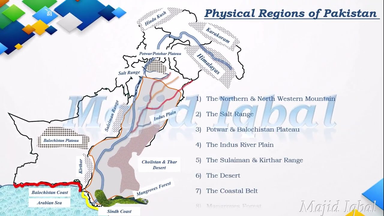 Physiographic Regions of Pakistan (Map)