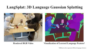 LangSplat: 3D Language Gaussian Splatting (CVPR 2024 Highlight)