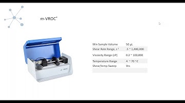 How to Use RheoSense Small Sample m-VROC Viscometer!