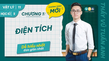 CHƯƠNG 1: ĐIỆN TÍCH | VẬT LÝ 11 | HỌC KÌ II CHƯƠNG TRÌNH MỚI
