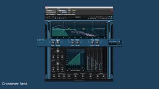 Blue Cat's MB-5 Dynamix Multiband Compressor, Expander, Gate & Expander Overview Wealth