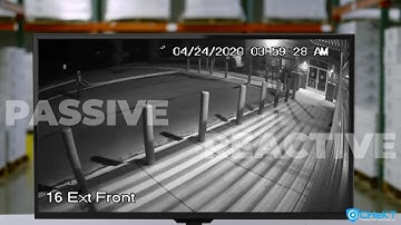 CHeKT Proactive Visual Security