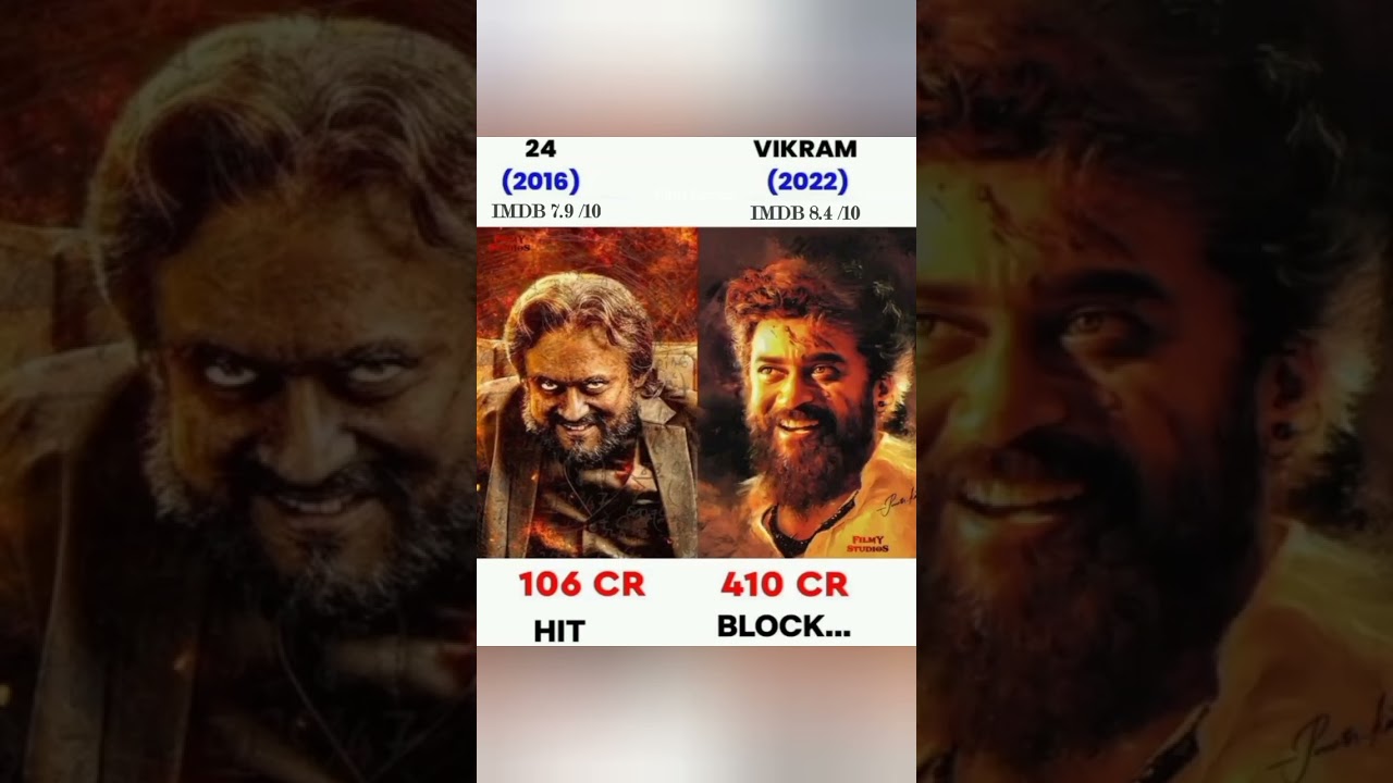 Vikram vs 24 Movies Analysis || 