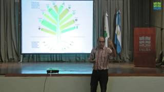 Bases Agroecológicas de la Transición - Miguel Altieri