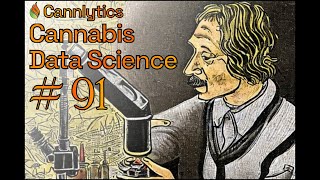 Solutions for Cannabis QC Testing Lab Shopping | Cannabis Data Science #91