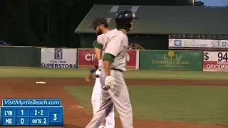 Krieger triples in two for Hillcats