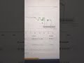 This website tracks Amazon prices so you don’t get ripped off. camelcamelcamel #amazondeals #usa
