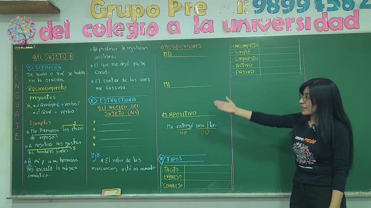 Clase de Lenguaje El Sujeto y El Predicado