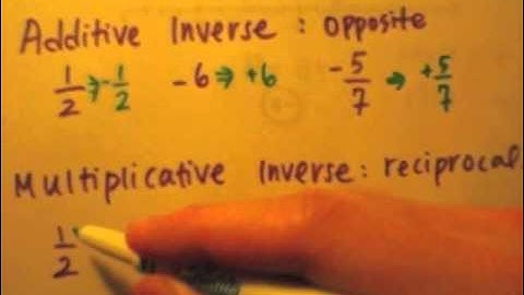 Additive & Multiplicative Inverse