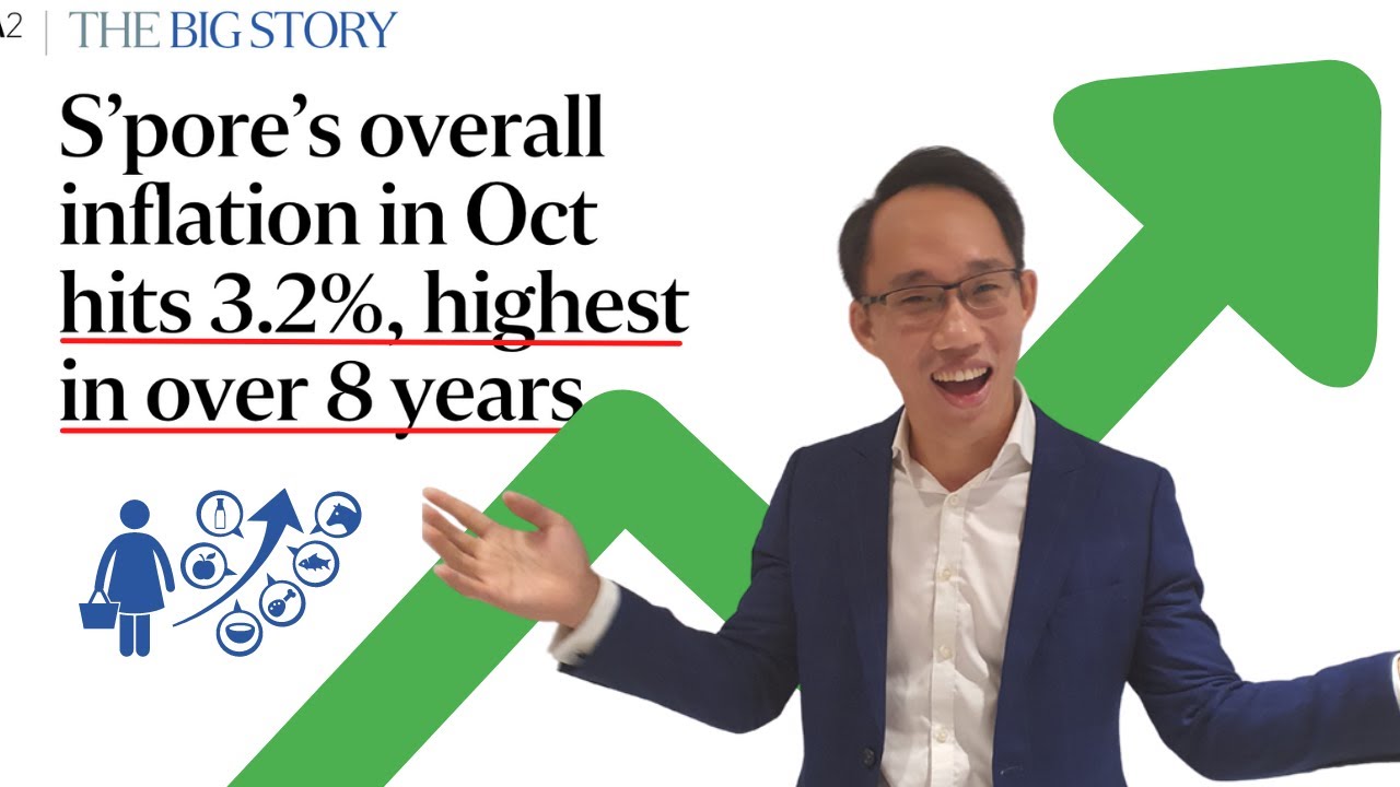 Is Inflation Good or Bad for Property?! (COVID & Inflation & Property)