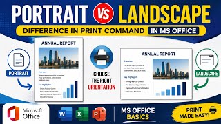 Difference between Portrait and Landscape