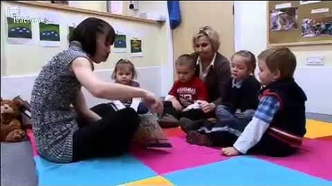 Teachers TV: Developing Communication for Language and Thinking