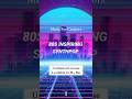Nostalgic 80s Music For Rétro Videos ! #musicforvideo #synthpop #backgroundmusic #inspiring #retro