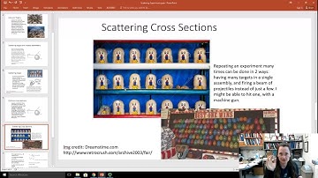 Hard Sphere Scattering