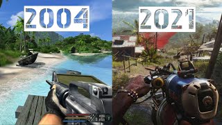 Evolution of Far Cry (2004-2021)