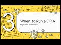Risk-Based Thinking: The Strategic Guide to Smarter PIAs and DPIAs for Data Protection 🧠🛡️