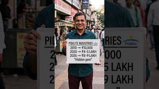 🚀 Pidilite Industries Share Growth | ₹10,000 → ₹9 LAKH 😳 #finance #investing #pidilite